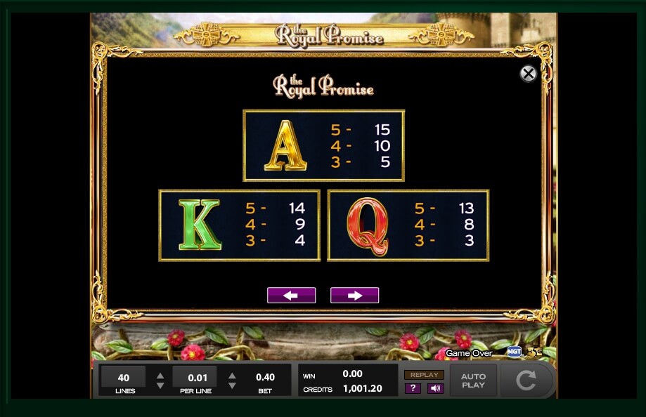 the royal promise slot machine detail image 15