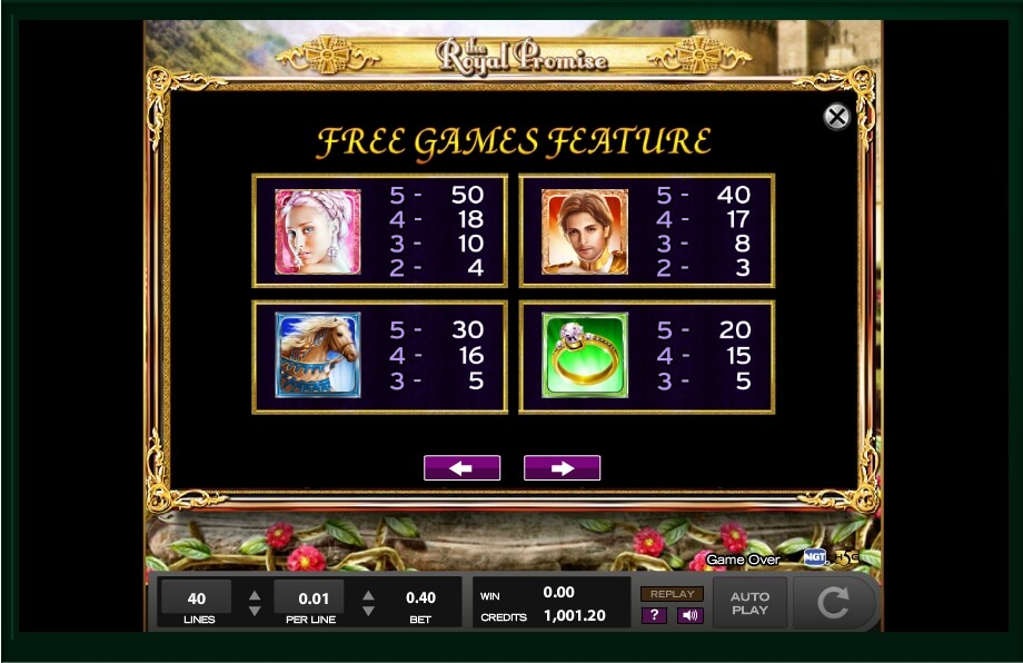 the royal promise slot machine detail image 6