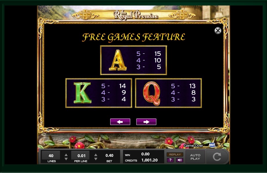 the royal promise slot machine detail image 5
