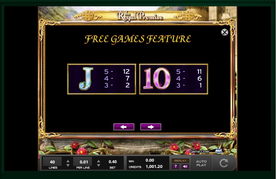 the royal promise slot machine detail image 4