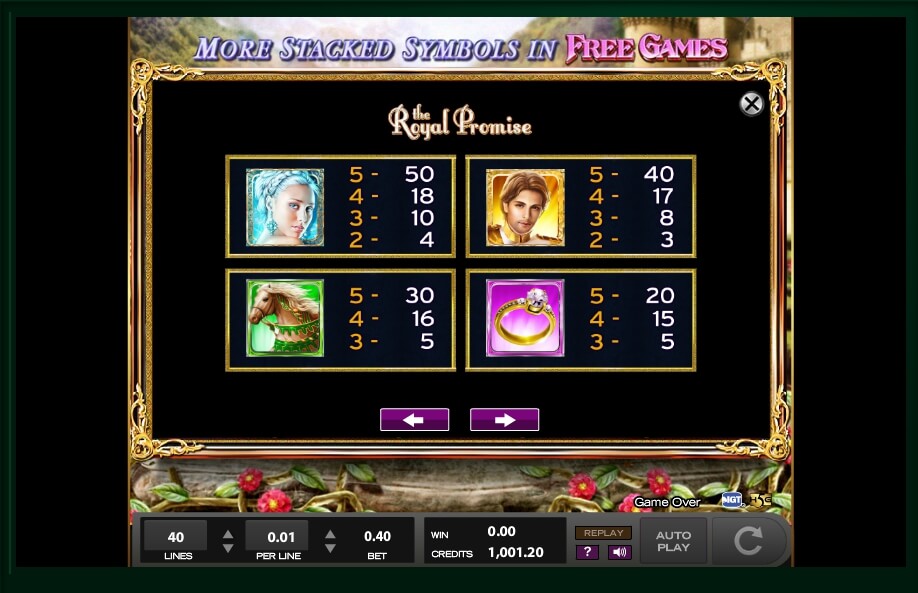 the royal promise slot machine detail image 0