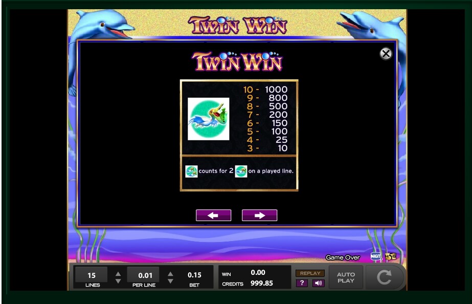 twin win slot machine detail image 4