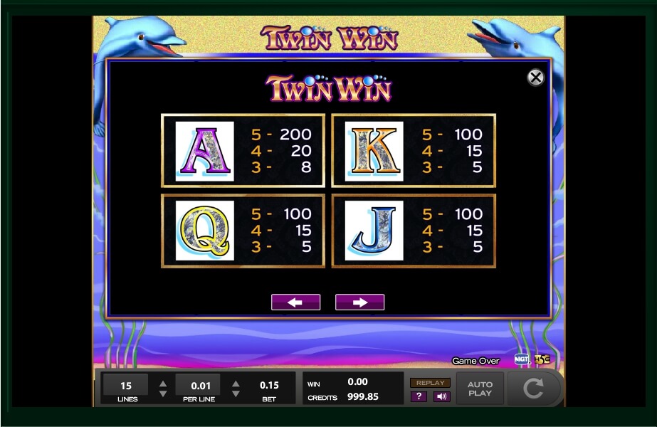 twin win slot machine detail image 3