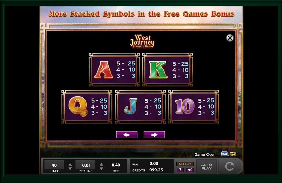 west journey treasure hunt slot machine detail image 15