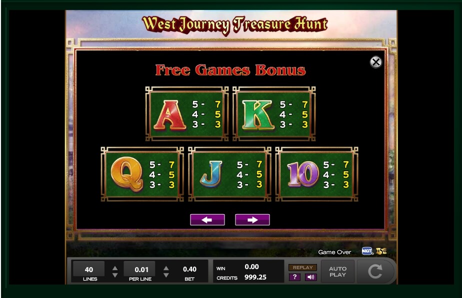 west journey treasure hunt slot machine detail image 5