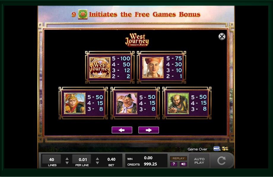 west journey treasure hunt slot machine detail image 0