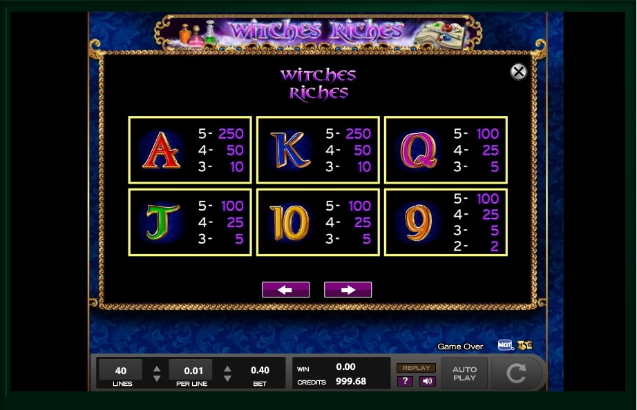 witches riches slot machine detail image 14