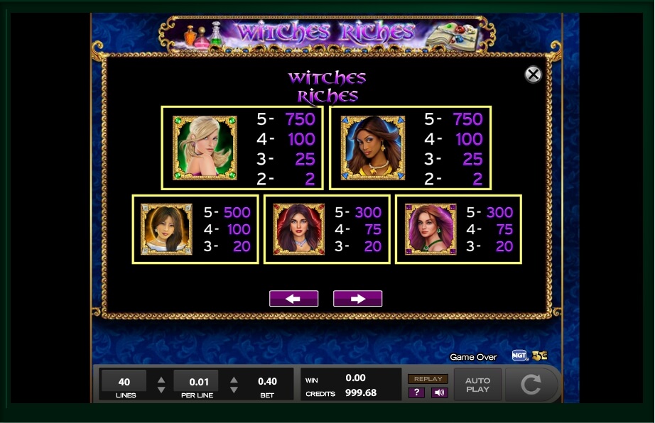 witches riches slot machine detail image 0