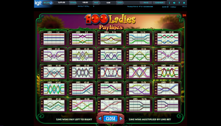 100 ladies slot machine detail image 1