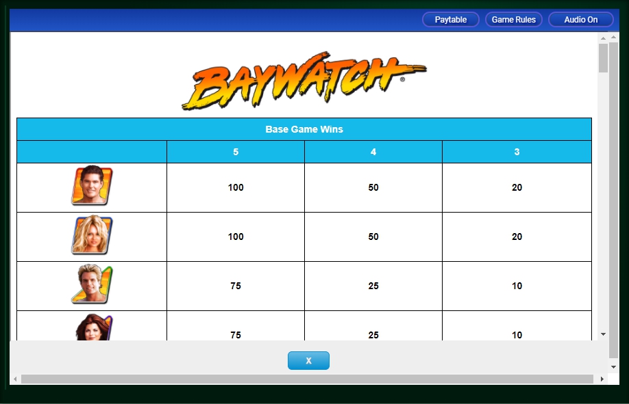 baywatch slot machine detail image 11