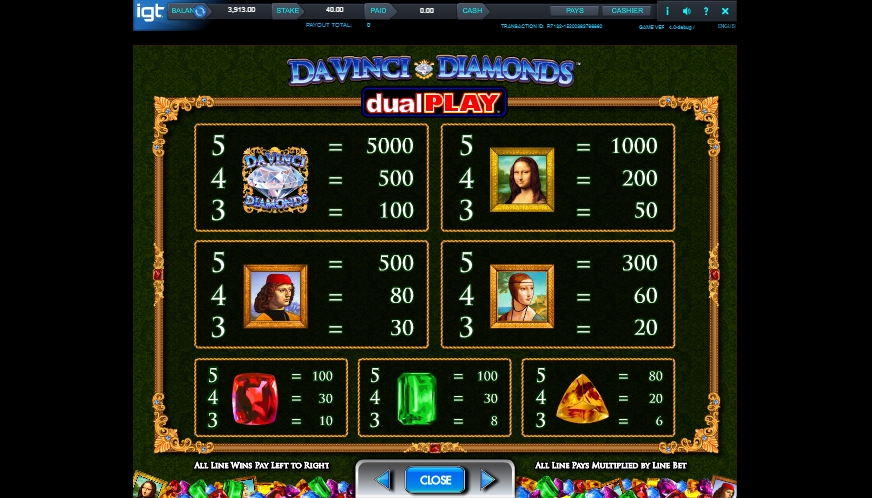 da vinci diamonds dual play slot machine detail image 5