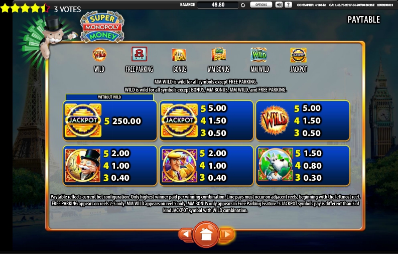 monopoly multiplier slot machine detail image 10