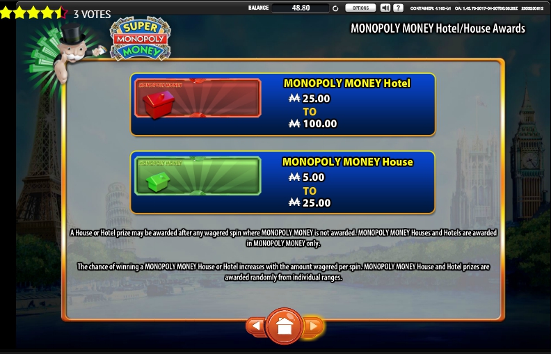monopoly multiplier slot machine detail image 9