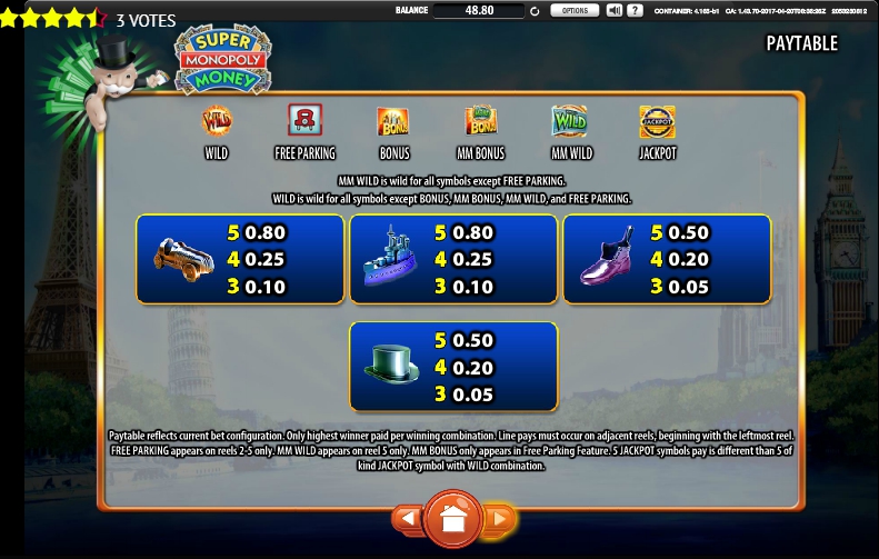 monopoly multiplier slot machine detail image 6