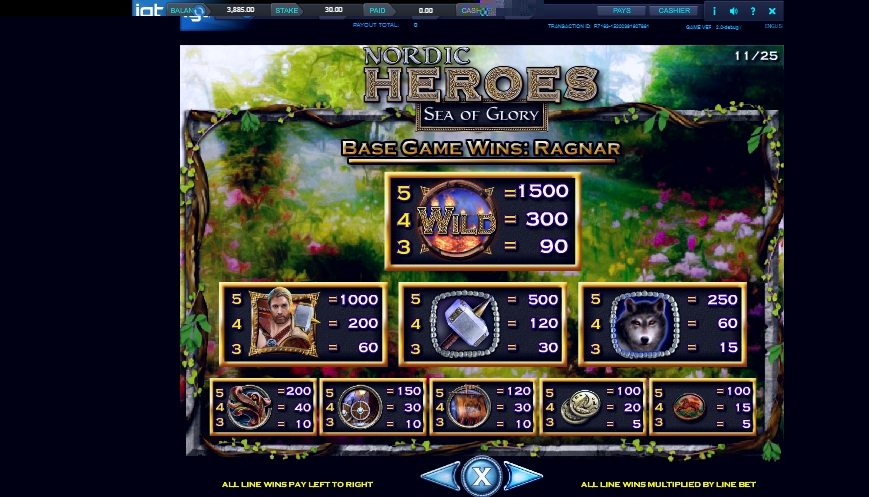 nordic heroes slot machine detail image 22