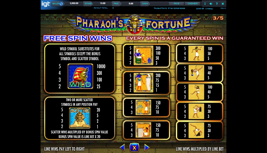 pharaoh’s fortune slot machine detail image 2