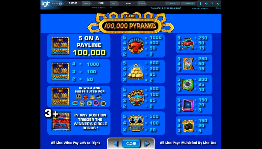 the 100,000 pyramid slot machine detail image 3