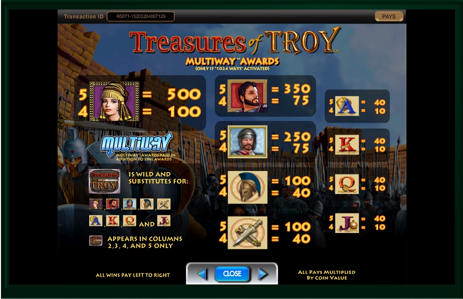 treasures of troy slot machine detail image 6