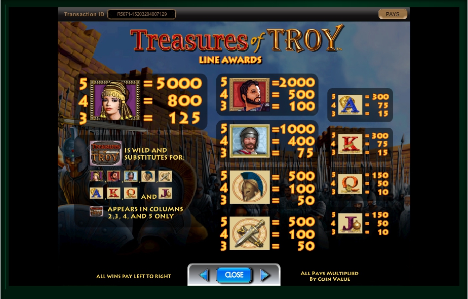 treasures of troy slot machine detail image 5