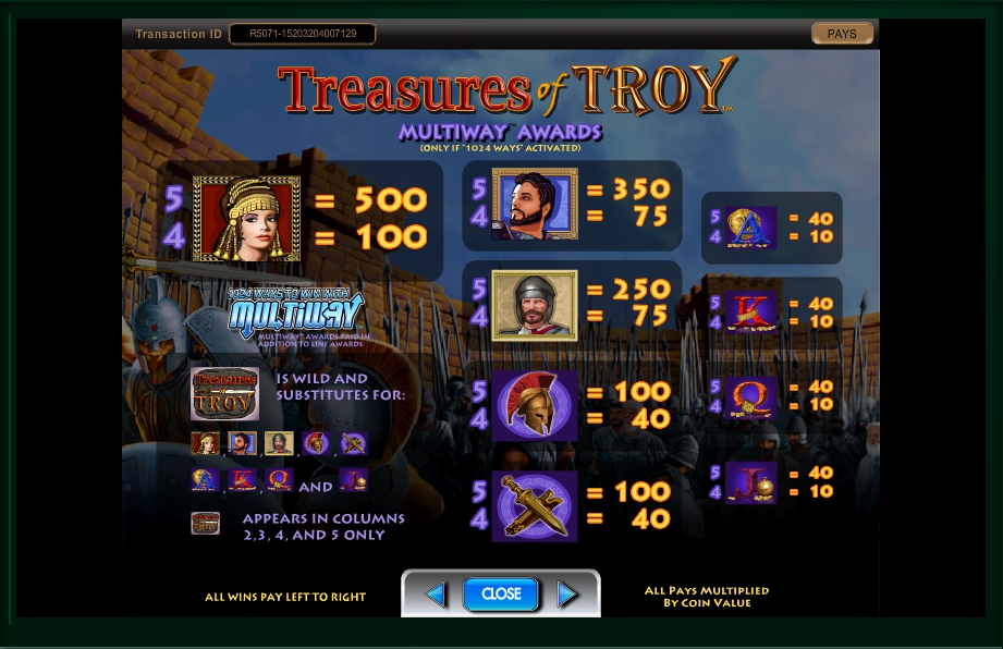 treasures of troy slot machine detail image 3