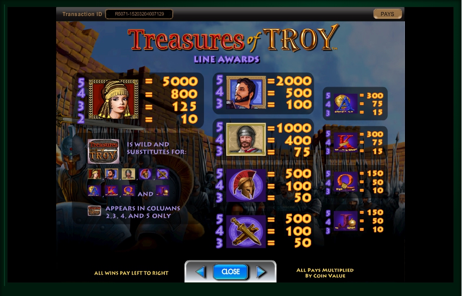 treasures of troy slot machine detail image 2