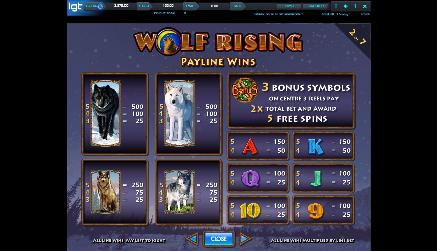 wolf rising slot machine detail image 5