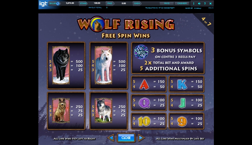 wolf rising slot machine detail image 3
