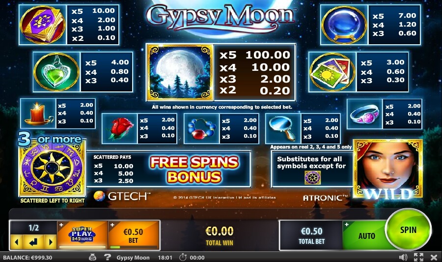 gypsy moon slot machine detail image 1