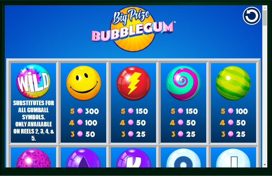 big prize bubblegum deluxe slot machine detail image 9