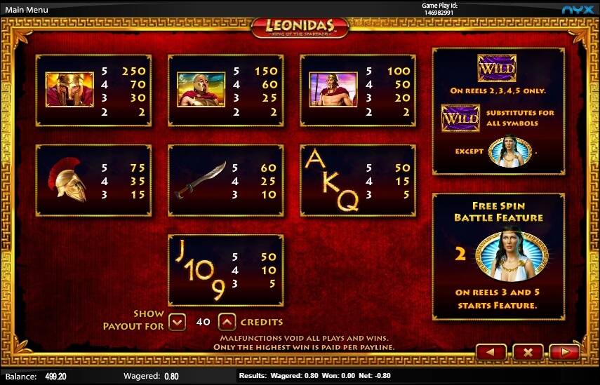 leonidas ii slot machine detail image 3