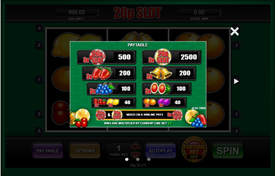 20p slot machine detail image 2