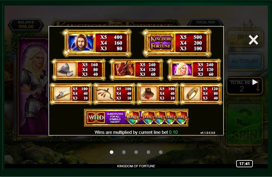 kingdom of fortune slot machine detail image 4