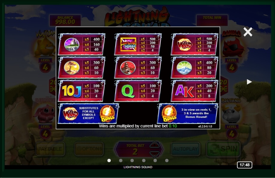 lightning squad slot machine detail image 5