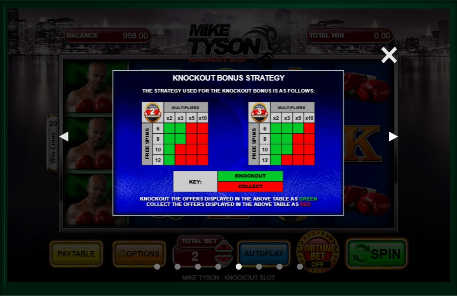 mike tyson knockout slot machine detail image 3