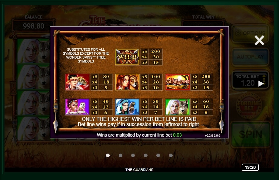 the guardians slot machine detail image 5