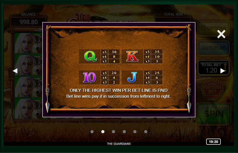 the guardians slot machine detail image 4