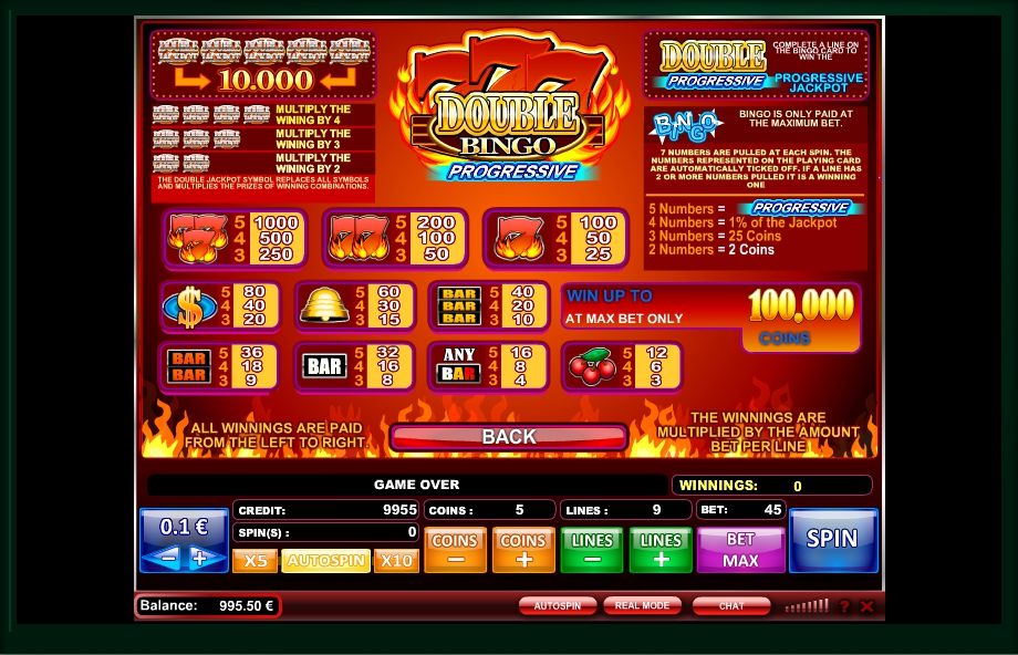 777 double bingo slot machine detail image 0