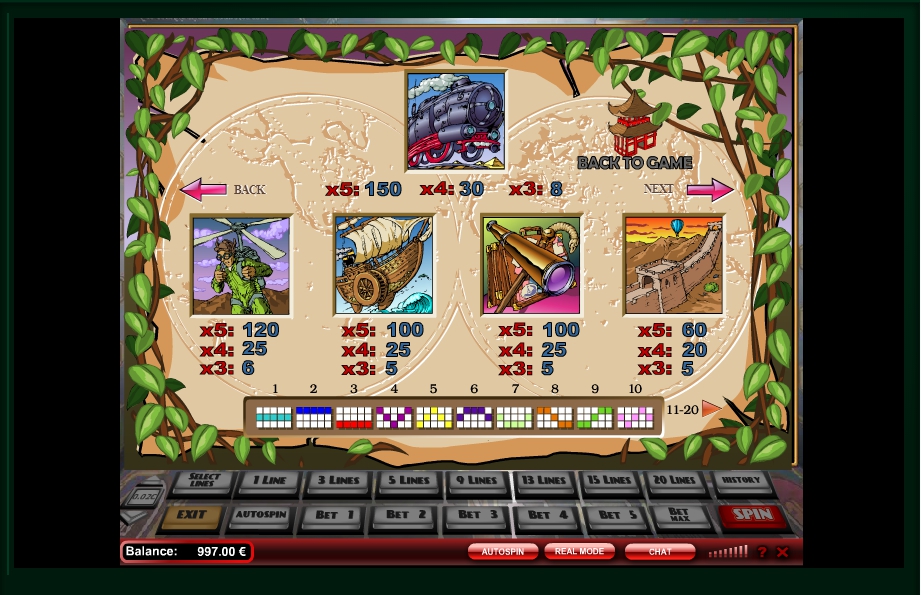 around the world slot machine detail image 2
