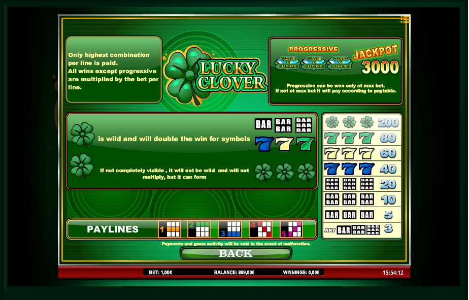 lucky clover slot machine detail image 0