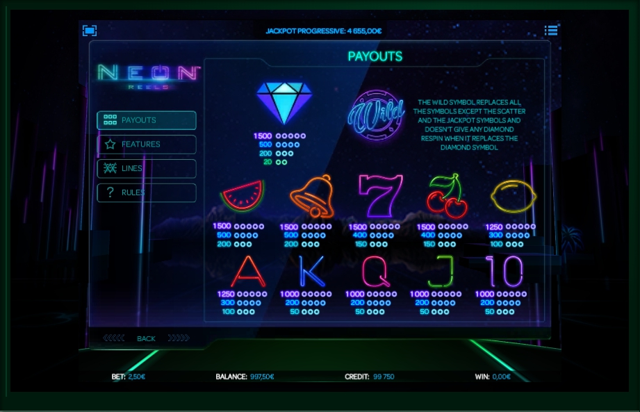neon reels slot machine detail image 3