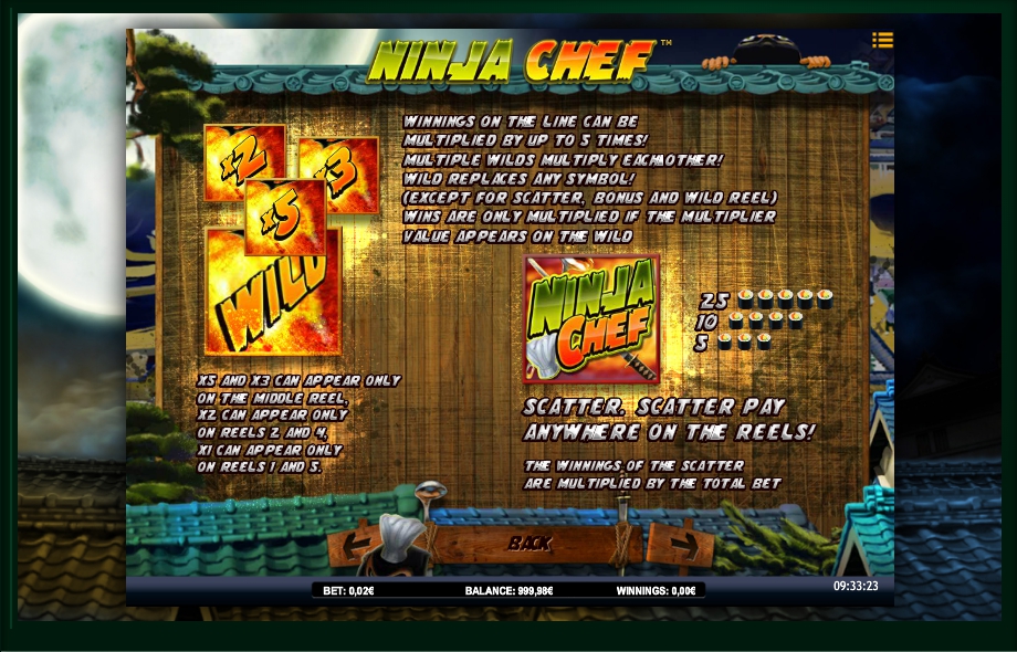 ninja chef slot machine detail image 3