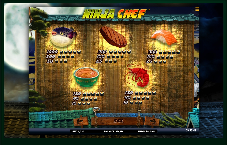ninja chef slot machine detail image 2