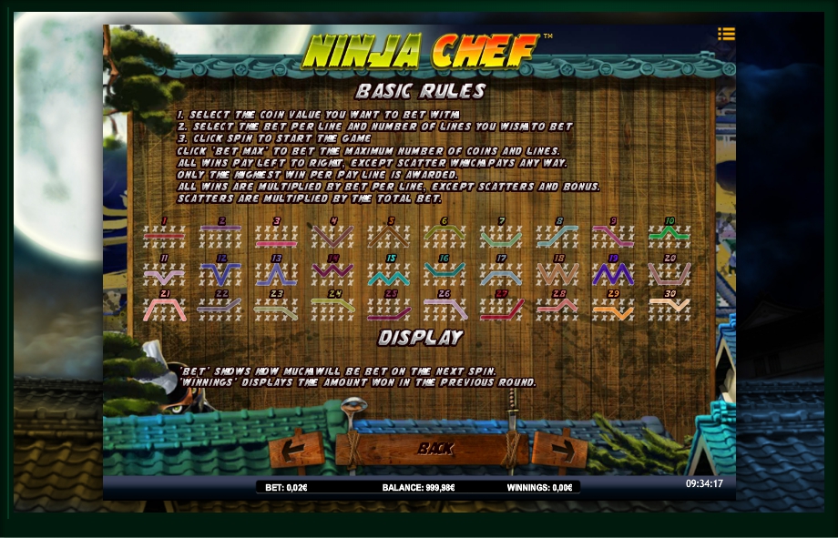 ninja chef slot machine detail image 0