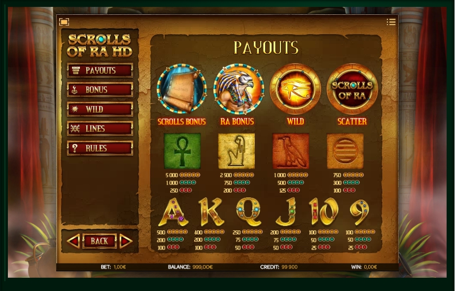 scrolls of ra slot machine detail image 4