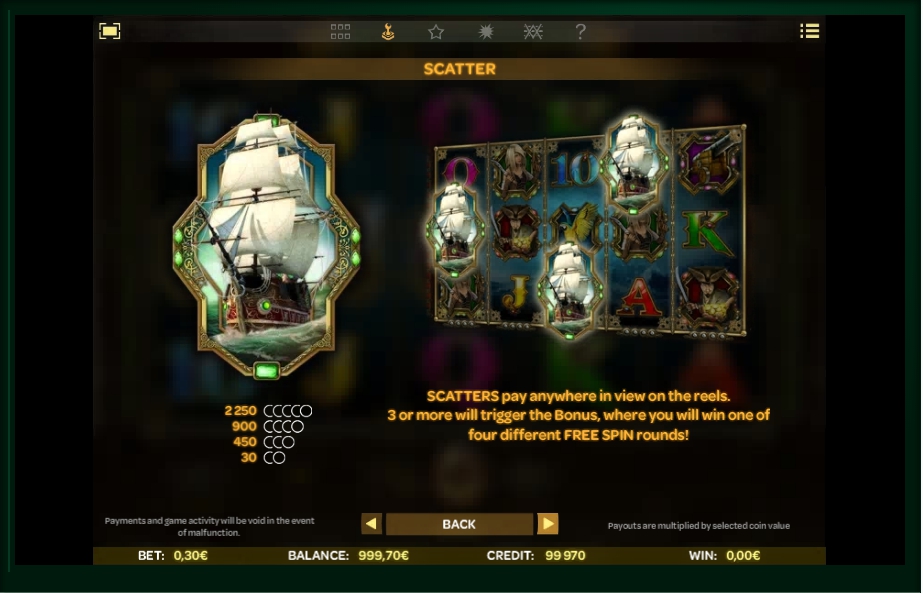 skulls of legend slot machine detail image 4