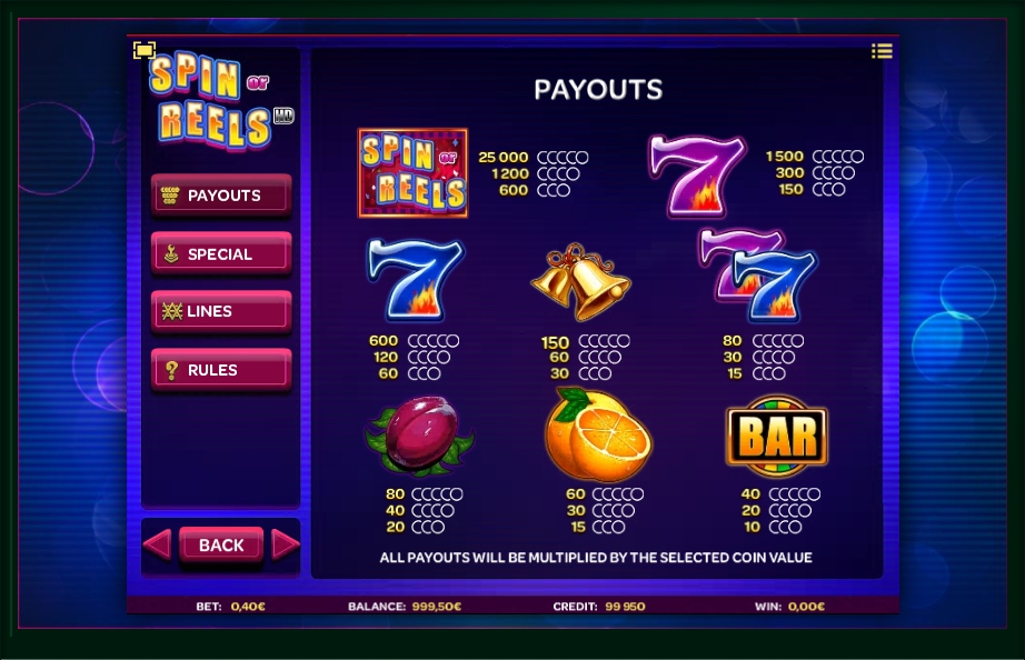 spin or reels slot machine detail image 3