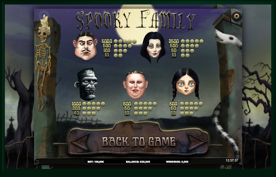 spooky family slot machine detail image 2