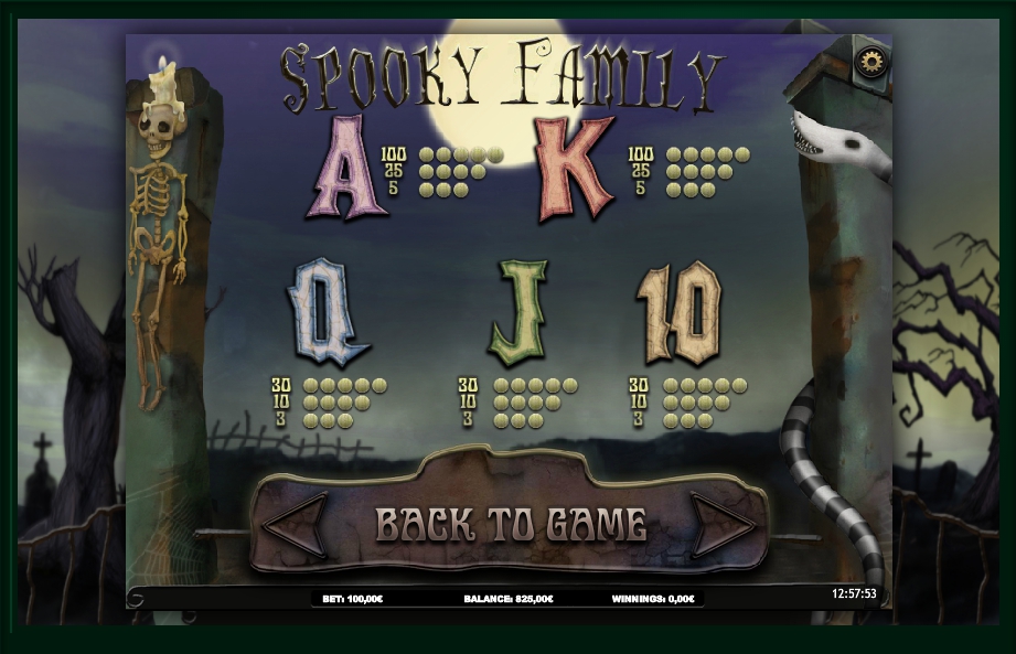 spooky family slot machine detail image 1