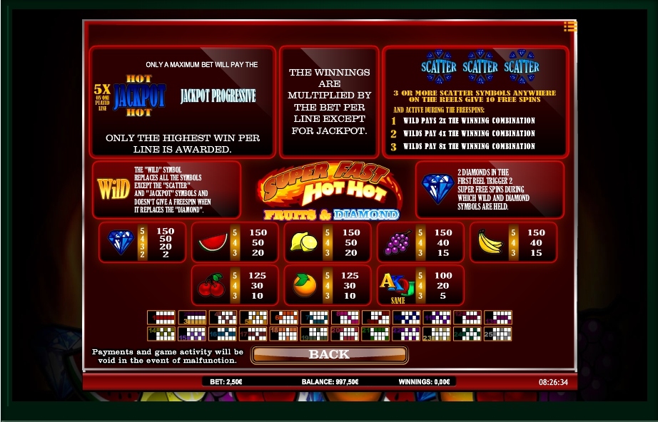 super fast hot hot slot machine detail image 0