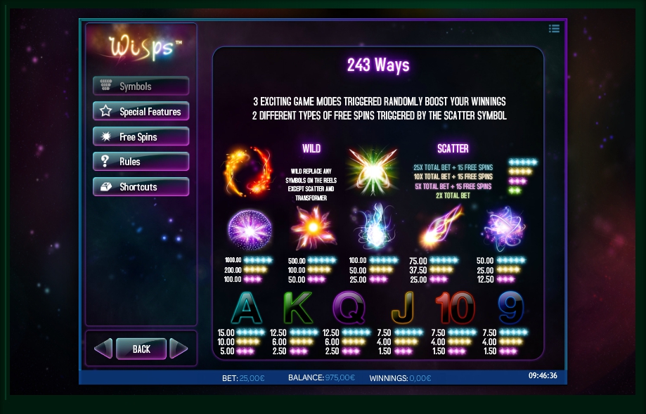 wisps slot machine detail image 4